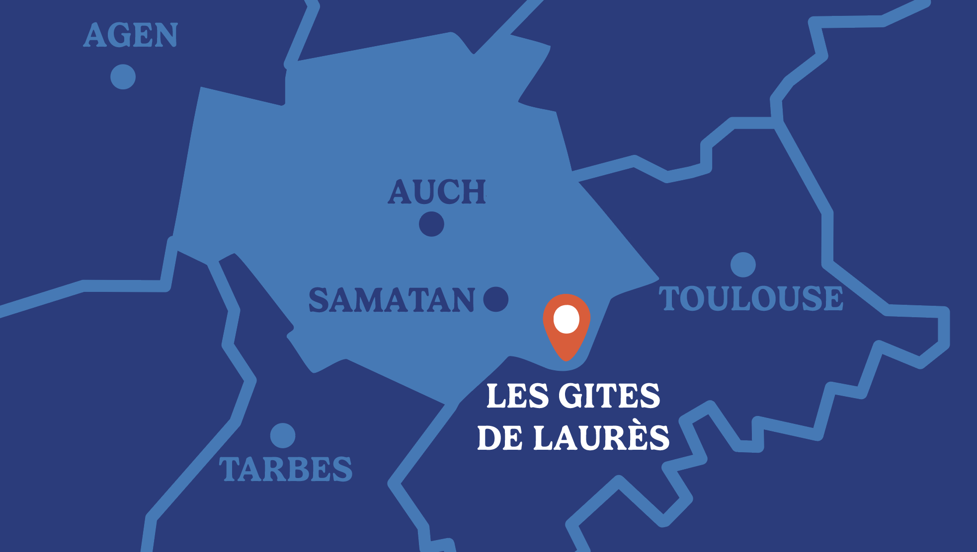 localisation